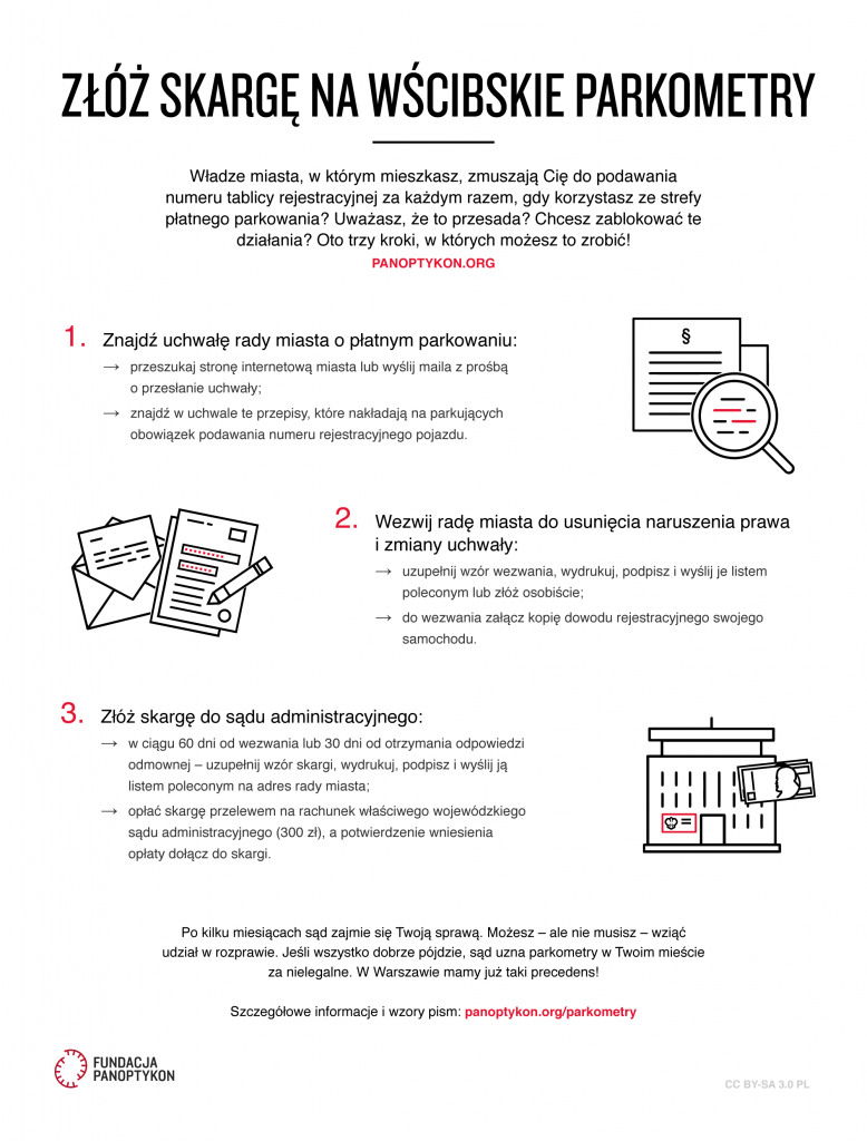 Złóż skargę na wścibskie parkometry